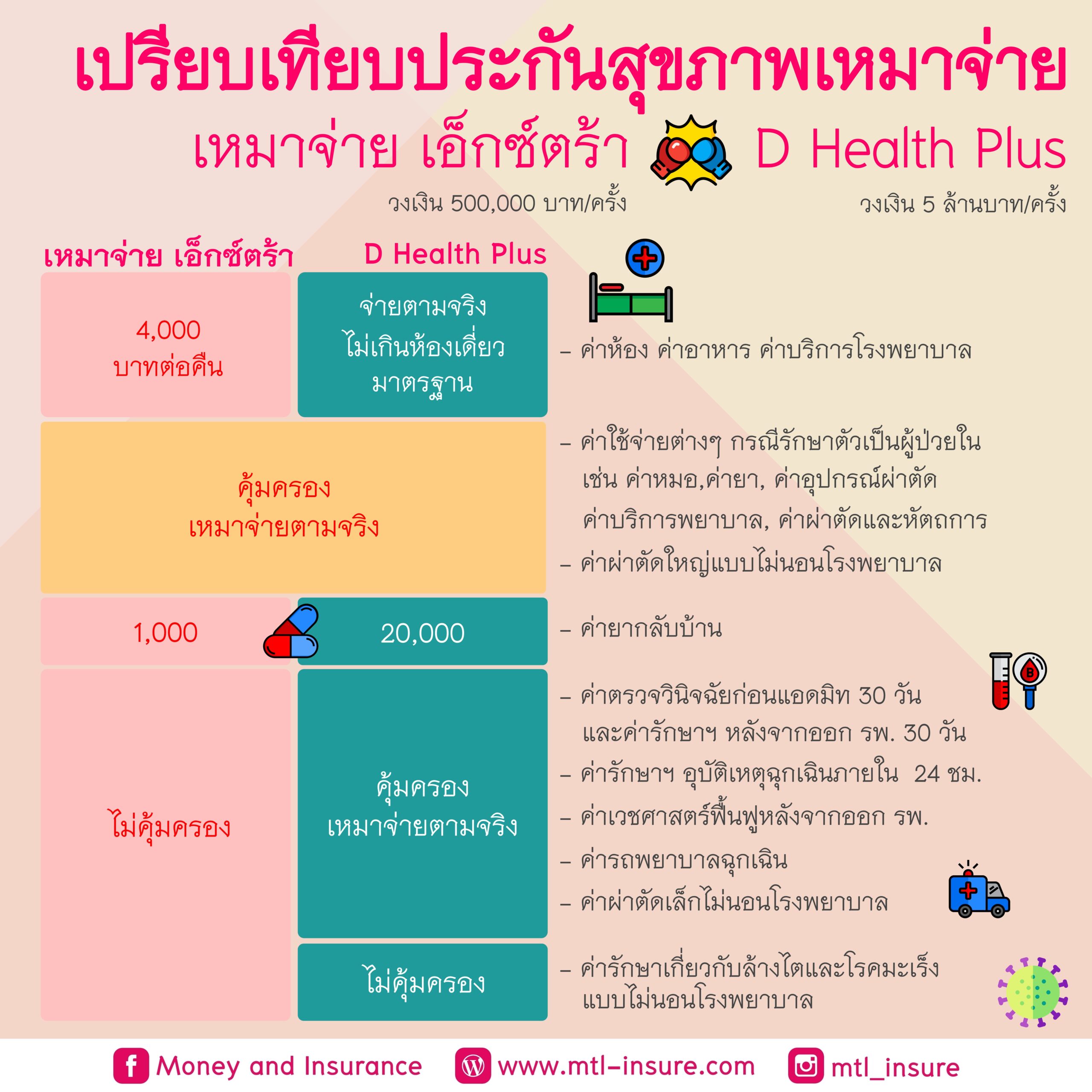 สล็อตฝากถอน true wallet เว็บตรง 888pg เว็บเดิมพันที่ดีที่สุด