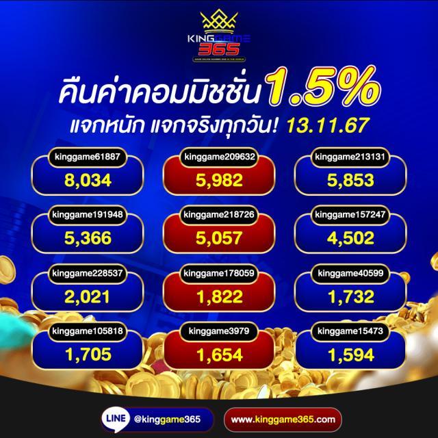 โปรสล็อตทุนน้อย 20รับ100 2 เท่า สนุกกับเกมเดิมพันออนไลน์